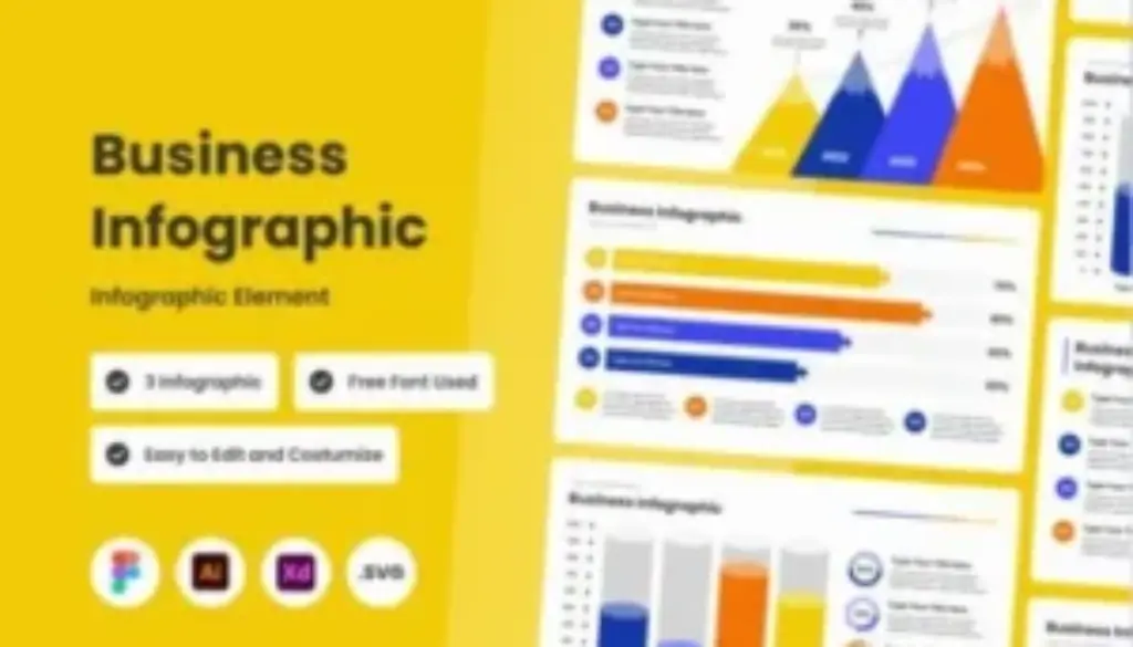 Ultimate Business Infographic Template: Boost Your Visual Communication