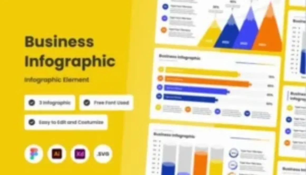 Ultimate Business Infographic Template: Boost Your Visual Communication