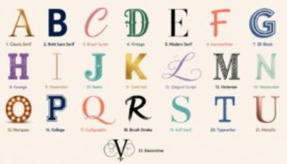 22 Best Alphabet Font Styles